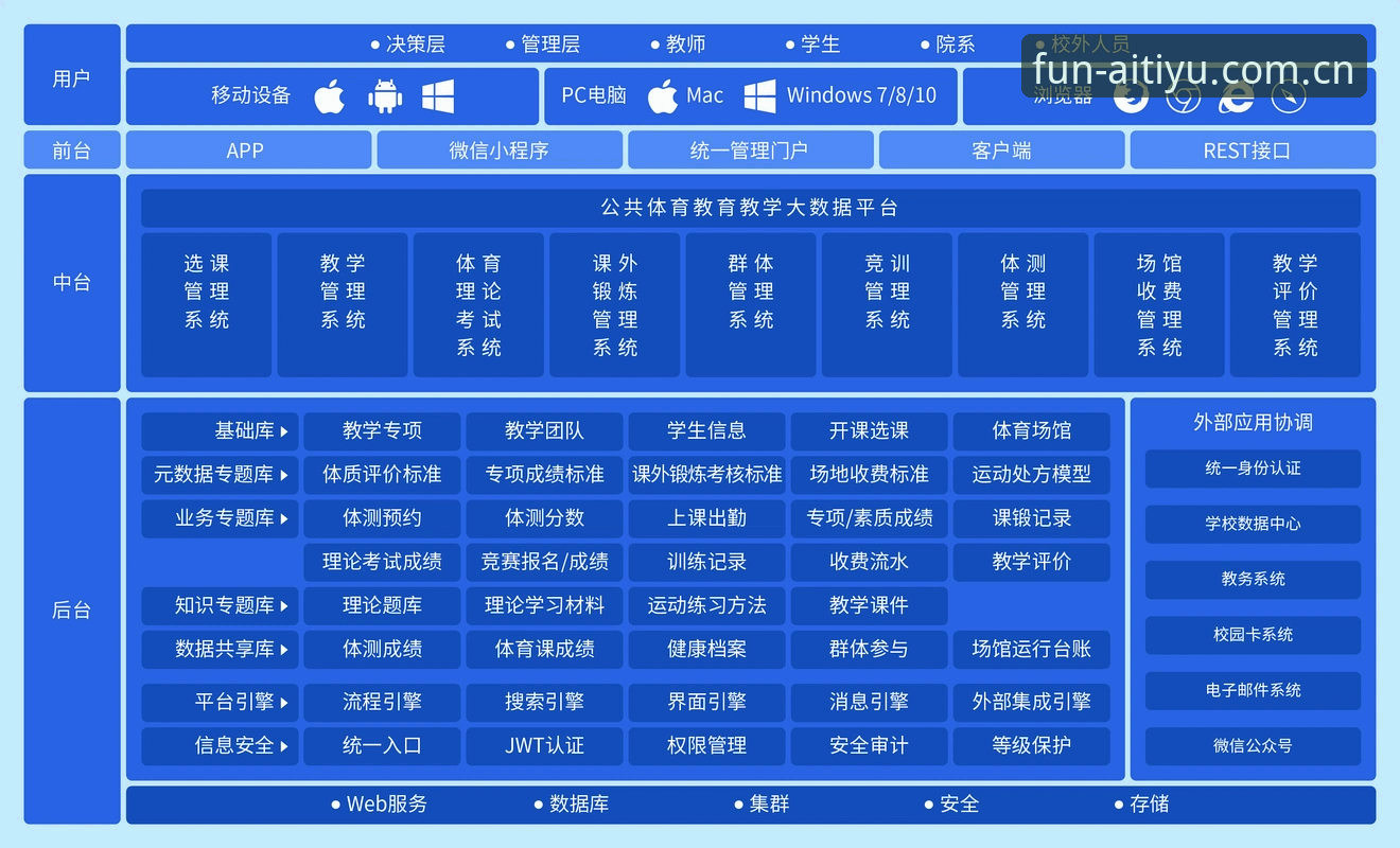 爱体育平台数据中心实用攻略：从入口到深挖的必备知识